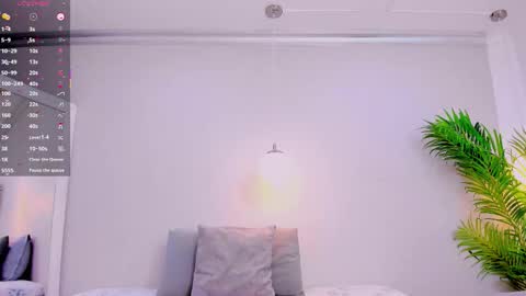 Melodi Skye online show from November 14, 2:52 pm