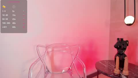 Mia Phalmer online show from June 5, 12:10 pm