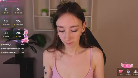 Michelle online show from April 9, 6:19 am