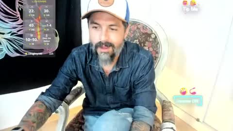 Miguel Angel online show from July 8, 6:11 pm