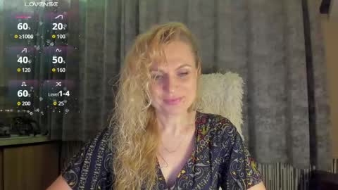 milanna_x online show from May 14, 10:30 pm