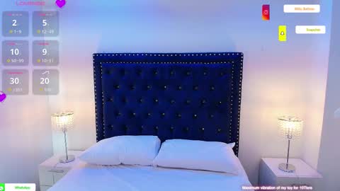 Milu ballmer  online show from March 2, 6:47 pm