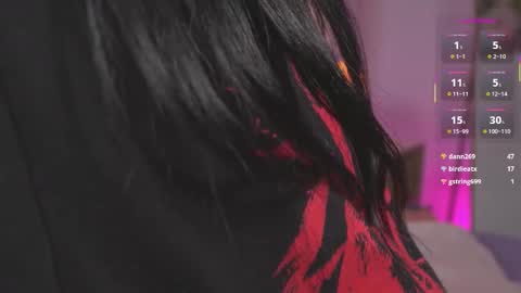 Molly online show from January 31, 8:28 pm