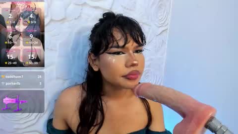 Snapshot of monthiee chatting on October 11, 9:14 am monthiee online show from October 11, 9:14 am