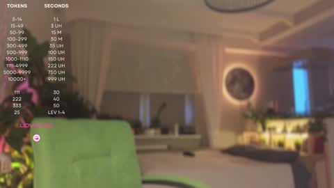 Luna  online show from January 14, 12:03 pm