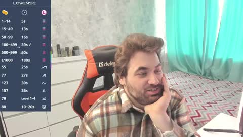 Morl online show from April 20, 8:17 am