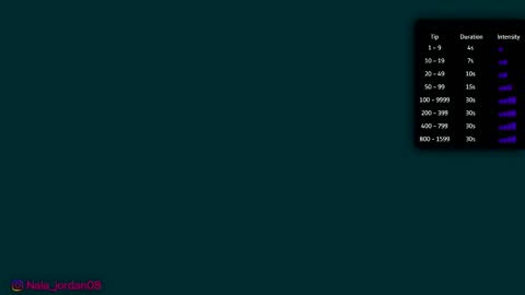 N A L A  NEW instagram nala jordan08 online show from February 22, 1:14 pm