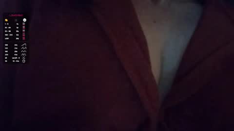 nancyybonita online show from February 5, 7:50 am