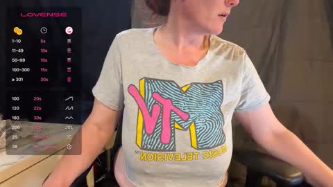Snapshot of naughtywifenxtdoor chatting on October 25, 1:33 pm Naughty Wife Next Dor online show from October 25, 1:33 pm