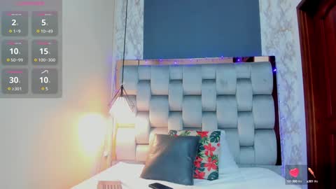 Niall  online show from January 7, 3:44 pm