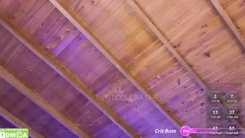 Nicoll  Independent model online show from March 3, 11:01 pm