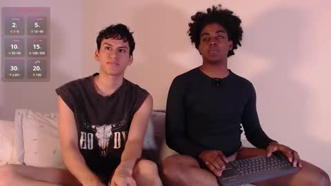 Nico y Mark online show from January 11, 6:19 am