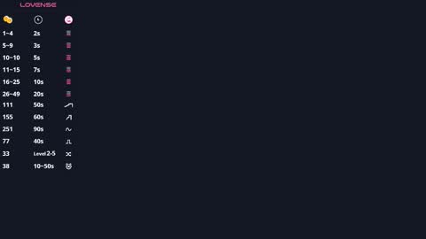 Mia online show from September 9, 10:48 am