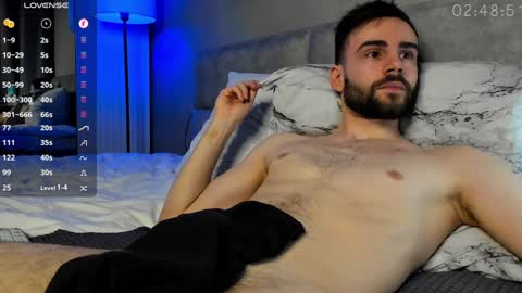 Mark  cut  7.5 inches online show from January 22, 3:41 am