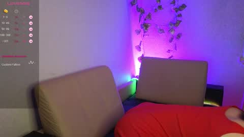 Allie  Alex Thumbs up if you like us online show from March 9, 1:54 am