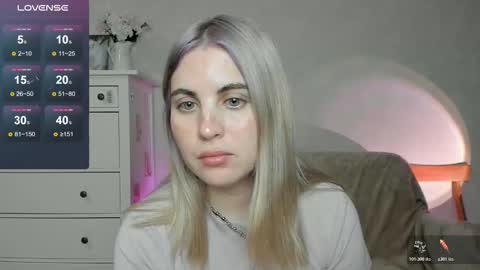 Allisses online show from November 17, 8:50 am