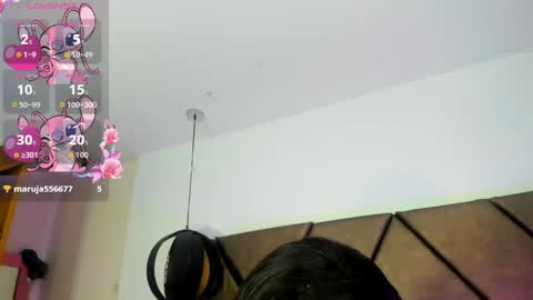 Sweet Penelope online show from May 6, 10:38 pm