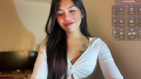 Snapshot of petitegirlx69 chatting on February 26, 2:05 pm miss lisa online show from February 26, 2:05 pm