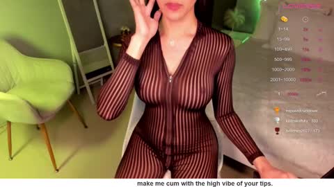 Miss Anfisa online show from March 10, 4:57 pm