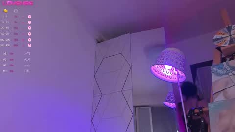 Rachel Kelly online show from March 12, 1:09 am