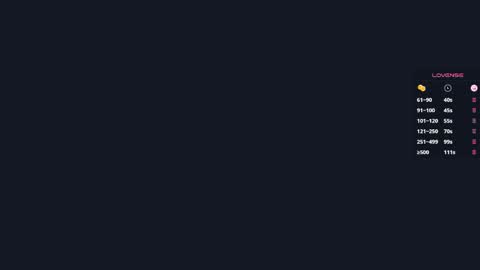 Mila online show from April 19, 4:19 pm