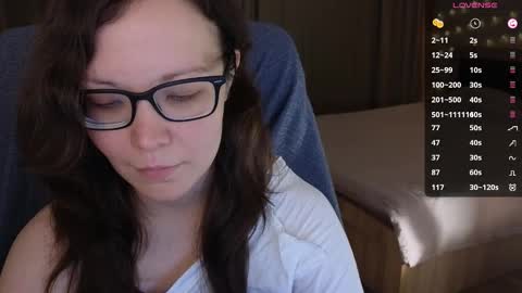 Snapshot of robin_gal chatting on February 20, 9:20 pm Robin online show from February 20, 9:20 pm