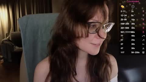 Snapshot of robin_gal chatting on January 22, 8:28 pm Robin online show from January 22, 8:28 pm