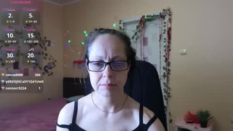 ronda_roni online show from January 8, 1:06 pm