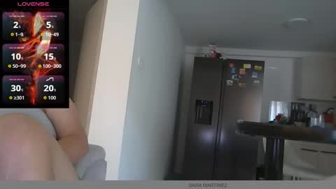 sara martinez online show from November 12, 5:37 pm