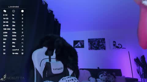    im expecting 300 thumbs up on my altar online show from March 24, 12:05 am