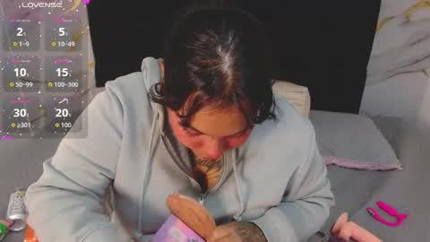 Scarleth  online show from April 18, 10:39 am