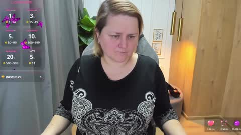 Snapshot of scarlettsoft chatting on February 4, 12:00 pm Scarlett online show from February 4, 12:00 pm