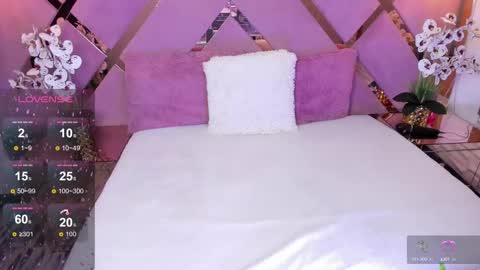 SHANON online show from February 27, 7:15 pm