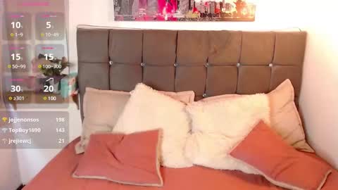 Snapshot of shyvibes_ chatting on February 22, 9:26 pm CALL ME  CHARLOTTE online show from February 22, 9:26 pm