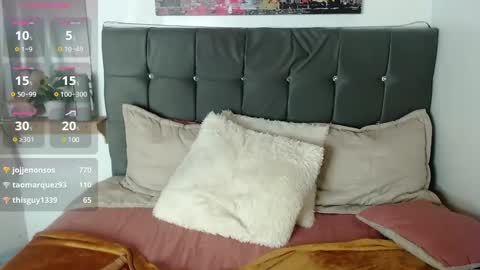 Snapshot of shyvibes_ chatting on March 1, 11:47 pm CALL ME  CHARLOTTE online show from March 1, 11:47 pm