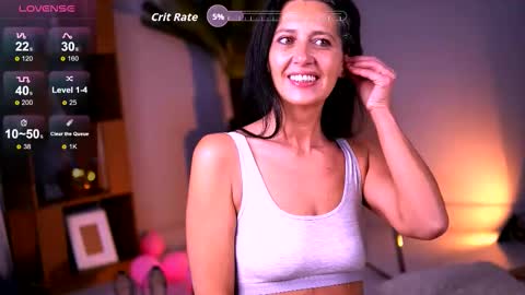 Skyler online show from January 15, 7:17 am