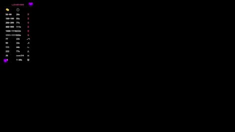 Viola online show from April 30, 9:36 am