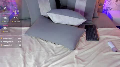 Sophi  online show from January 30, 3:55 am