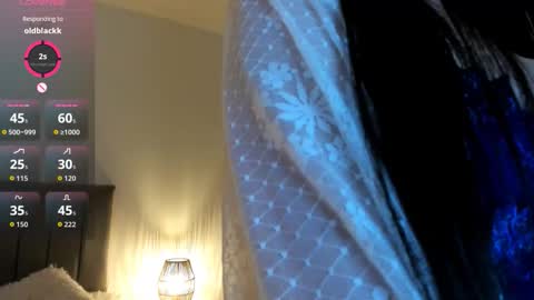 sophie_connors online show from November 16, 10:12 pm