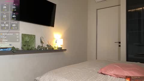 sophiebelll online show from November 22, 12:03 pm