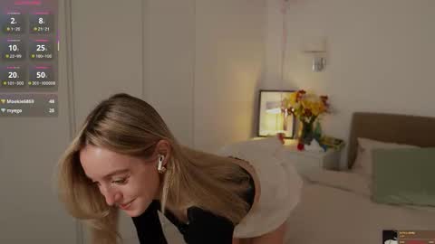 sophiebelll online show from March 25, 12:01 pm