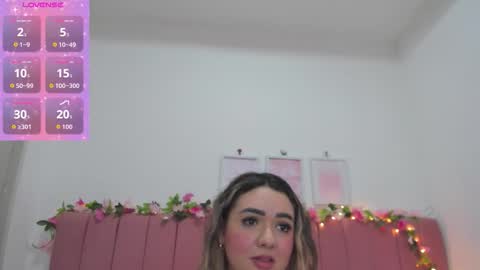 sophiee rosee online show from February 25, 10:35 pm