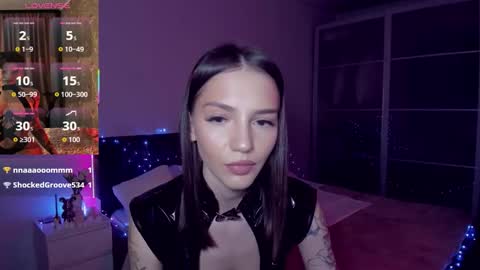 sophiewildcat online show from February 22, 2:52 pm