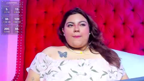 Sunny  online show from March 7, 1:22 pm