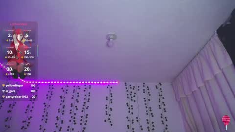 Sunset online show from March 4, 12:07 am