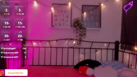 Snapshot of susan_bluee chatting on January 22, 8:29 am Susan online show from January 22, 8:29 am