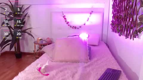 Snapshot of sweet_blueberry_ chatting on March 10, 4:46 pm sweet blueberry online show from March 10, 4:46 pm