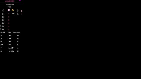 Michelle online show from December 20, 1:23 am