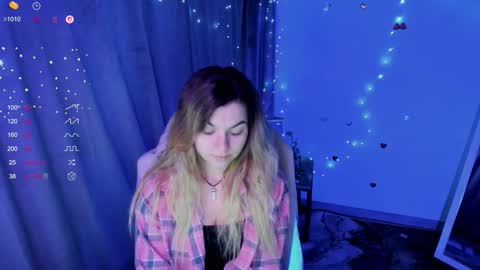 sweetfoyou online show from January 14, 6:21 am