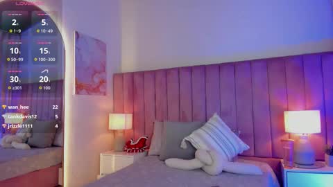 Dulce online show from November 22, 12:03 pm